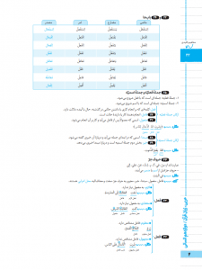 بیسترس عربی دوازدهم رشته انسانی (دوز 60%)