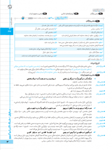 بیسترس فارسی دوازدهم (دوز 60%)