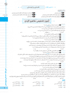 بیسترس فلسفه دوازدهم انسانی (دوز 60%)
