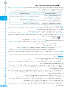 بیسترس فلسفه دوازدهم انسانی (دوز 60%)