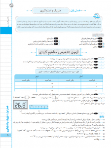 بیسترس فیزیک دهم  رشته تجربی (دوز 60%)