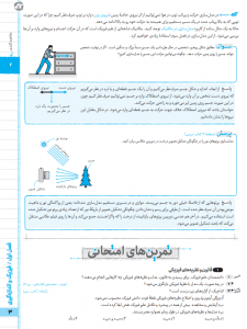 بیسترس فیزیک دهم  رشته ریاضی (دوز 60%)