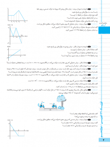 بیسترس فیزیک دوازدهم رشته تجربی ( دوز 60%)