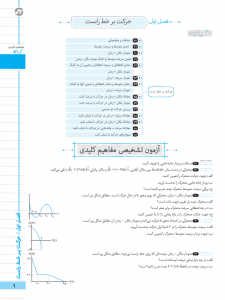 بیسترس فیزیک دوازدهم رشته تجربی ( دوز 60%)