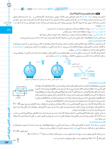 بیسترس فیزیک دوازدهم رشته ریاضی (دوز 60%)