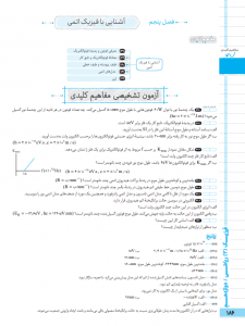 بیسترس فیزیک دوازدهم رشته ریاضی (دوز 60%)