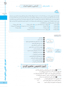 بیسترس ریاضیات  گسسته دوازدهم (دوز 60%)