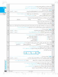 هشتگ امتحان مطالعات اجتماعی هفتم
