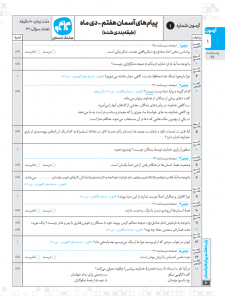 هشتگ امتحان پیام‌های آسمانی هفتم