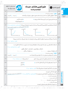 هشتگ امتحان علوم تجربی هشتم
