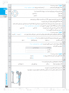 هشتگ امتحان علوم تجربی هشتم