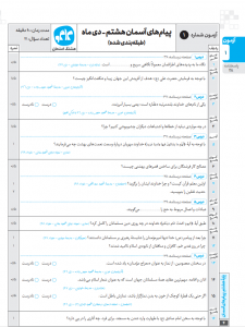 هشتگ امتحان پیام‌های آسمانی هشتم