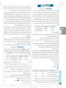 هشتگ امتحان مطالعات اجتماعی نهم