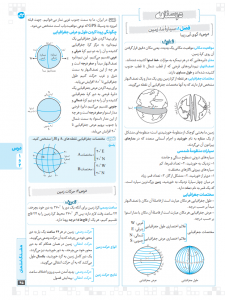 هشتگ امتحان مطالعات اجتماعی نهم