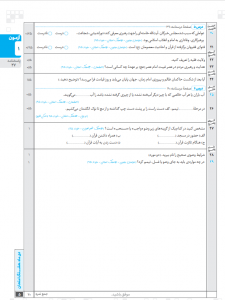 هشتگ امتحان پیام‌های آسمانی نهم