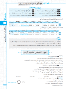 تست شیمی دوازدهم رشته ریاضی و تجربی