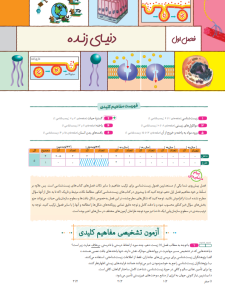 تست زیست شناسی دهم (جلد اول)