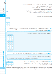 بیسترس  آمار و احتمال یازدهم رشته ریاضی