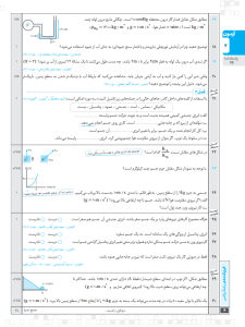هشتگ امتحان فیزیک دهم رشته ریاضی