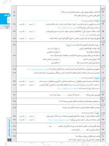 هشتگ امتحان تاریخ ایران و جهان باستان دهم رشته انسانی