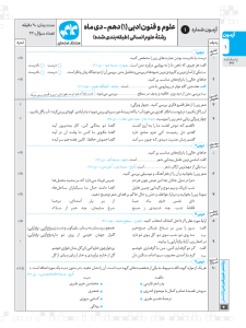 هشتگ امتحان علوم و فنون ادبی دهم رشته انسانی