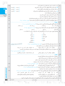 هشتگ امتحان علوم و فنون ادبی دهم رشته انسانی