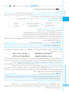 بیسترس علوم و فنون ادبی یازدهم رشته انسانی (دوز 60%)