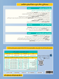 دروس طلایی نهم کاگو