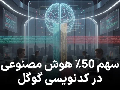 جهش بزرگ گوگل در استفاده از AI: سهم 50 درصدی هوش مصنوعی در کدنویسی