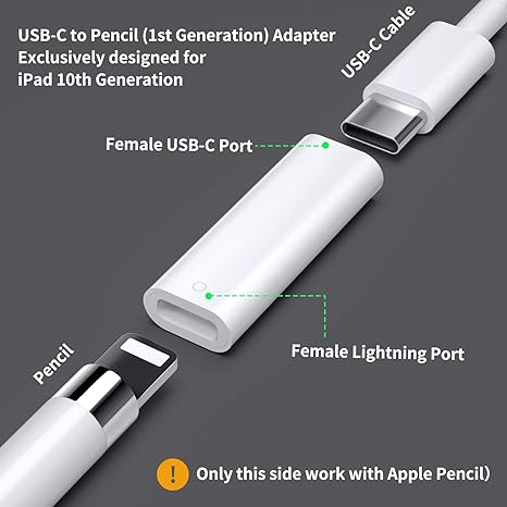مبدل USB-C اپل پنسل نسل 1 اورجینال اپل