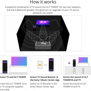 اسپیکر بلوتوثی قابل حمل سونی مدل Sony SRS-ULT1000  با گارانتی 24 ماهه زرین الکترونیک