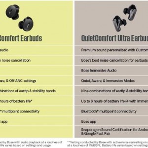 هندزفری بلوتوثی بوز Bose QuietComfort Ultra Earbuds
