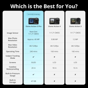 دوربین اکشن دی جی آی DJI Osmo Action 5 Pro Adventure Combo