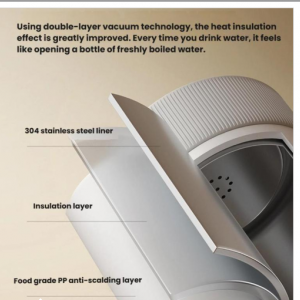 کتری برقی دیجیتال همراه یا سفری Rechargeable Kettle RK-3