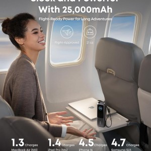 پاوربانک انکر ۲۵۰۰۰ میلی آمپر ۱۶۵ وات Anker Zolo PowerBank 25K 165W Built-In USB-C مدل A1695