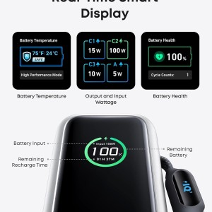 پاوربانک انکر ۲۵۰۰۰ میلی آمپر ۱۶۵ وات Anker Zolo PowerBank 25K 165W Built-In USB-C مدل A1695