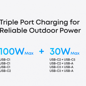 پاوربانک انکر ۲۵۰۰۰ میلی آمپر ۱۶۵ وات Anker Zolo PowerBank 25K 165W Built-In USB-C مدل A1695