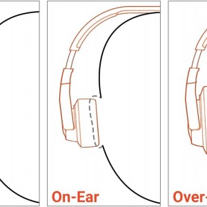 هدفون بلوتوثی جی بی ال مدل JBL Tune 720 BT