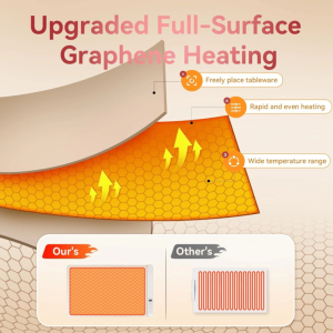 وارمر برقی پرودو مدل Porodo Electric Food Warming Mat LFST054