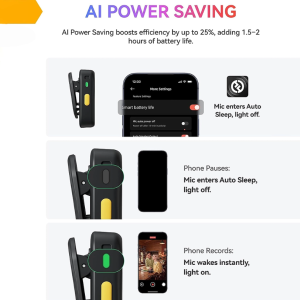 میکروفن بی سیم هالی لند مدل Hollyland Lark A2 Duo با درگاه USB-C