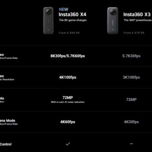 دوربین اکشن Insta360 X4