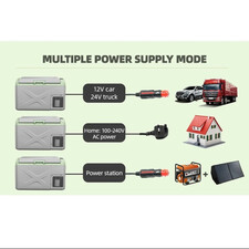 یخچال فریزر 55 لیتری دودرب خودرو آلپیکول مدل XD-55