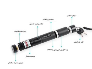 لیزر پوینتر اسمال سان مدل ZY-303