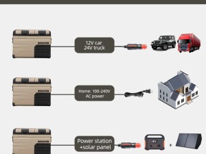 یخچال مسافرتی 55 لیتری آلپیکول مدل TA55