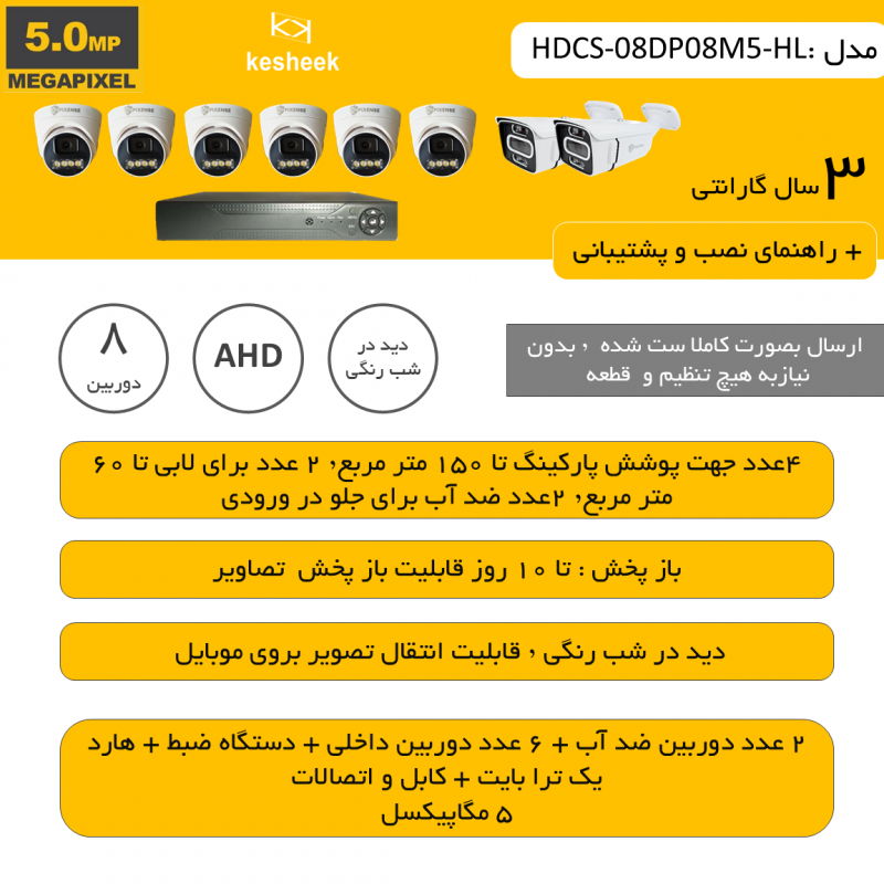 HDCS-08DP08M5-HL