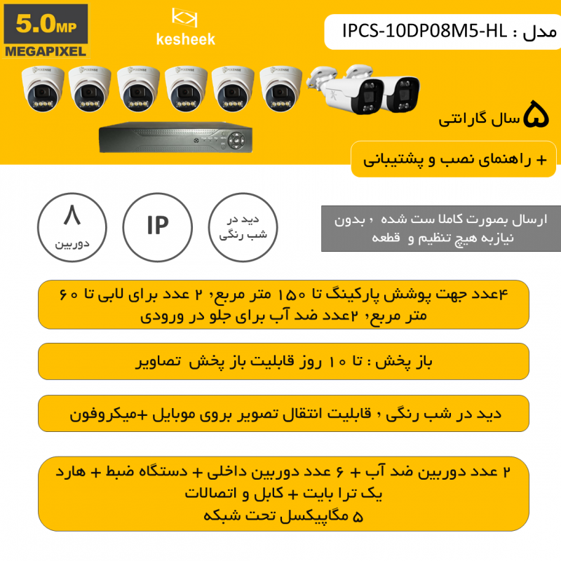IPCS-10DP08M5-HL
