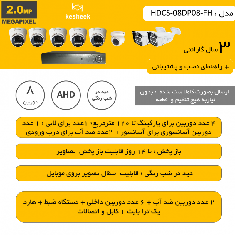 HDCS-08DP08-FH