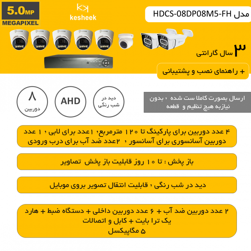 HDCS-08DP08M5-FH