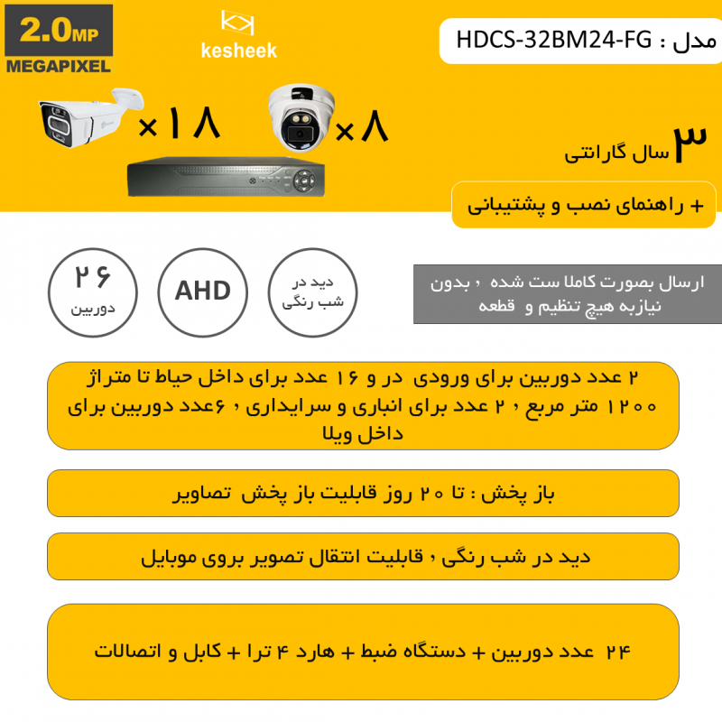 HDCS-32BM24-FG