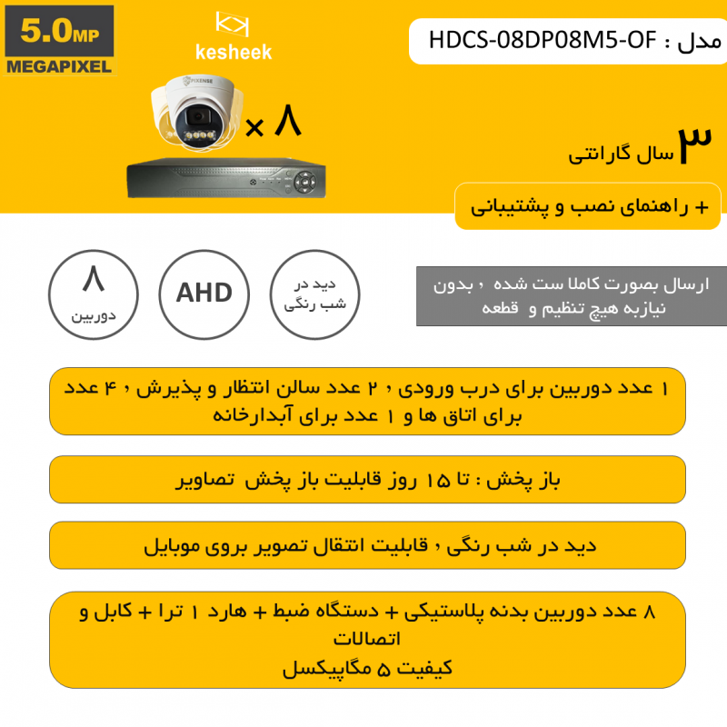 HDCS-08DP08M5-OF